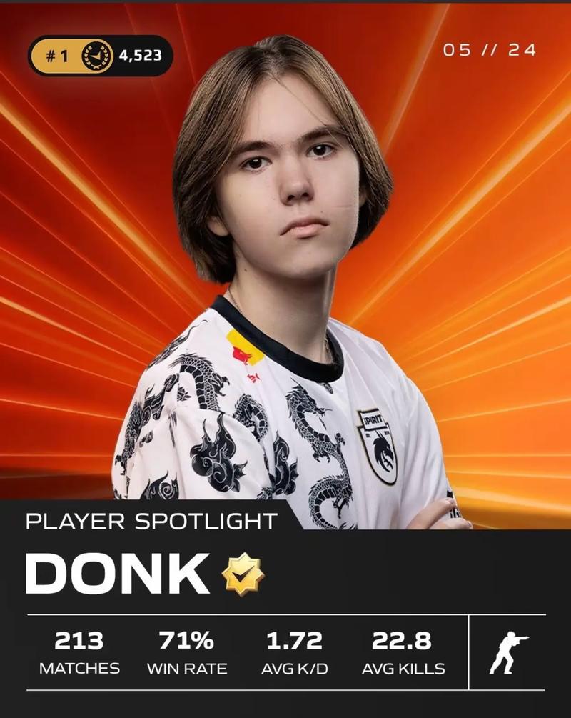 恭喜武汉eStarPro晋级2025王者荣耀世冠半决赛