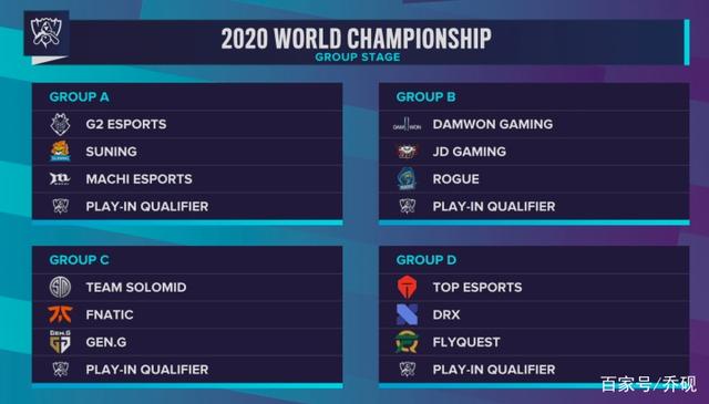 【前瞻】2025LPL春季赛季后赛FPX vs RA，Cube的世一上之旅